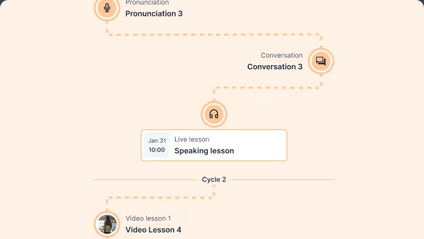 Swap Language app screen: clear learning path